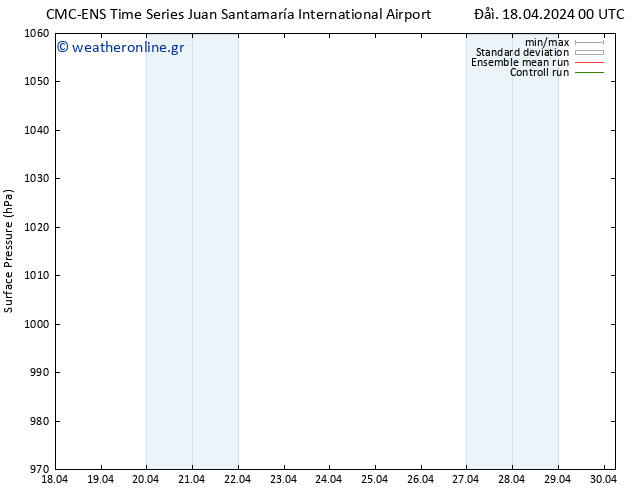      CMC TS  24.04.2024 12 UTC