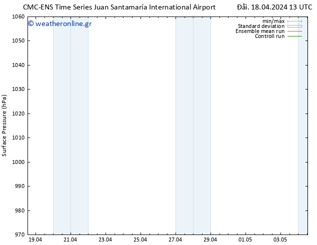      CMC TS  26.04.2024 13 UTC