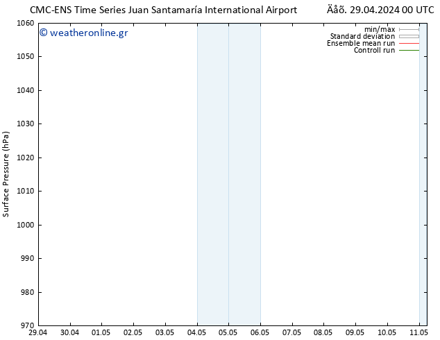      CMC TS  11.05.2024 06 UTC