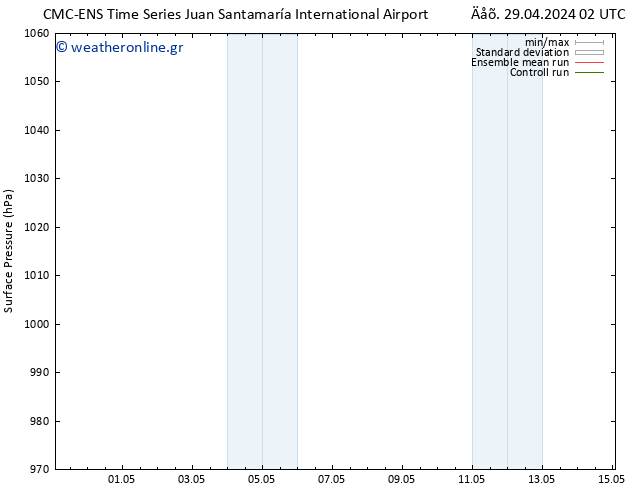      CMC TS  29.04.2024 20 UTC