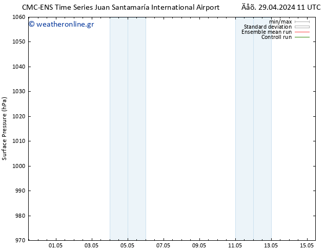      CMC TS  30.04.2024 17 UTC