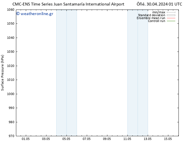      CMC TS  02.05.2024 07 UTC