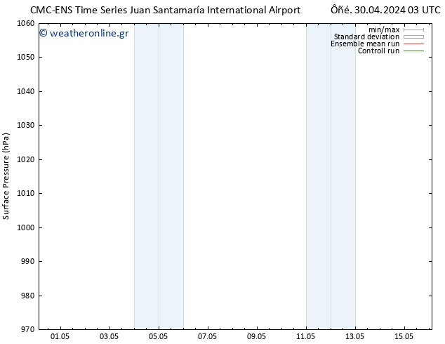      CMC TS  30.04.2024 21 UTC