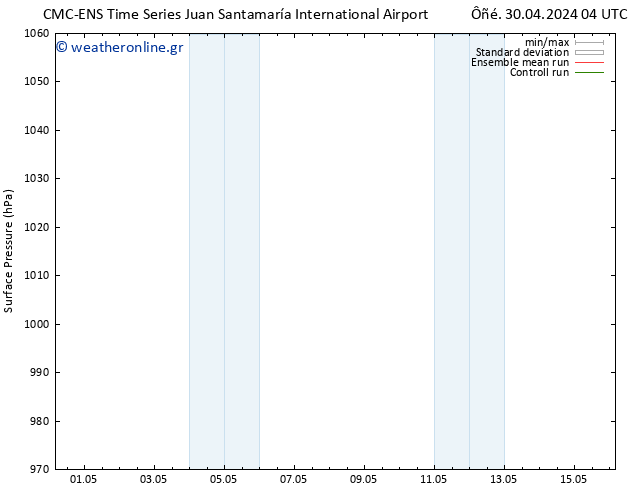      CMC TS  03.05.2024 16 UTC