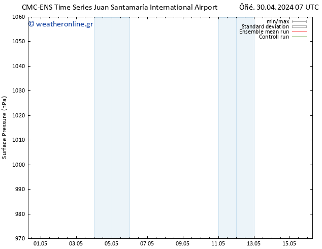      CMC TS  01.05.2024 13 UTC