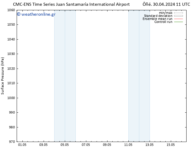      CMC TS  30.04.2024 11 UTC