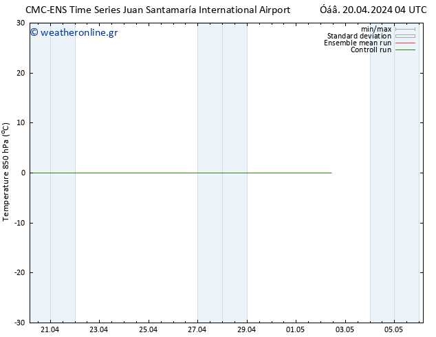 Temp. 850 hPa CMC TS  22.04.2024 16 UTC