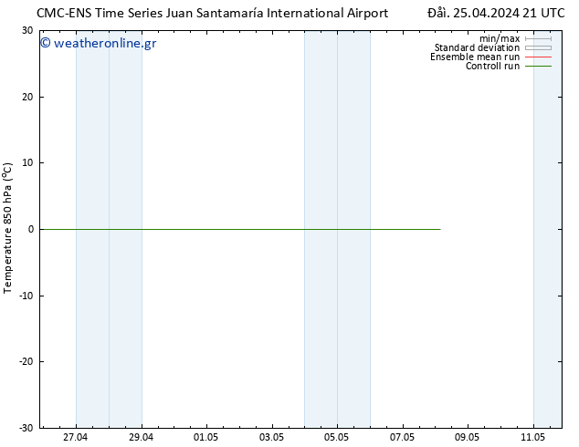 Temp. 850 hPa CMC TS  03.05.2024 21 UTC