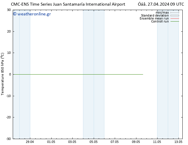 Temp. 850 hPa CMC TS  09.05.2024 15 UTC