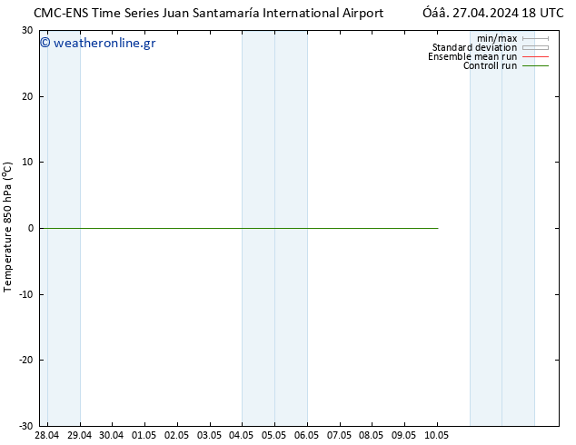 Temp. 850 hPa CMC TS  10.05.2024 00 UTC