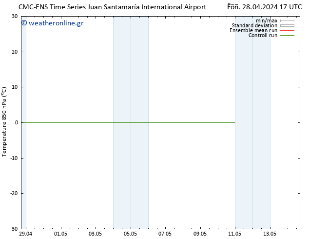 Temp. 850 hPa CMC TS  10.05.2024 23 UTC