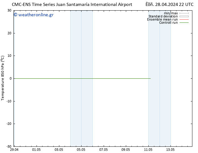 Temp. 850 hPa CMC TS  11.05.2024 04 UTC