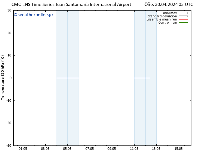 Temp. 850 hPa CMC TS  02.05.2024 21 UTC