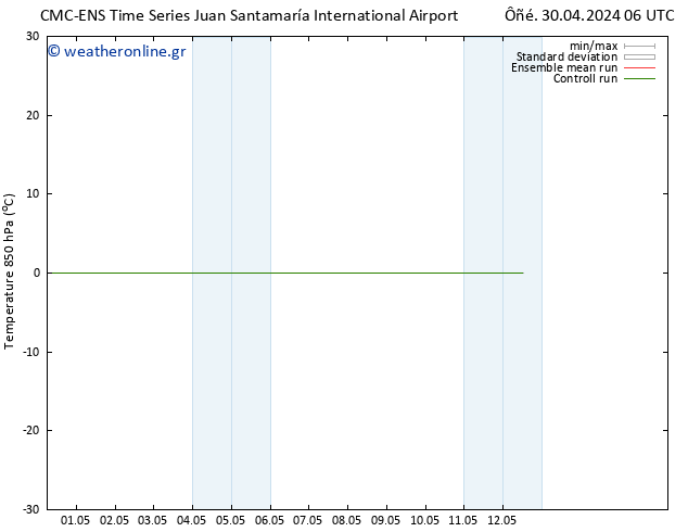 Temp. 850 hPa CMC TS  01.05.2024 18 UTC