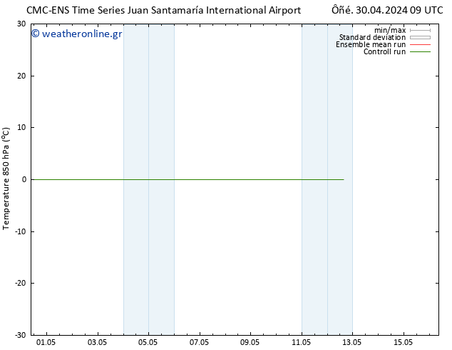 Temp. 850 hPa CMC TS  03.05.2024 21 UTC