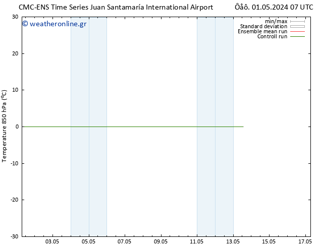Temp. 850 hPa CMC TS  07.05.2024 19 UTC