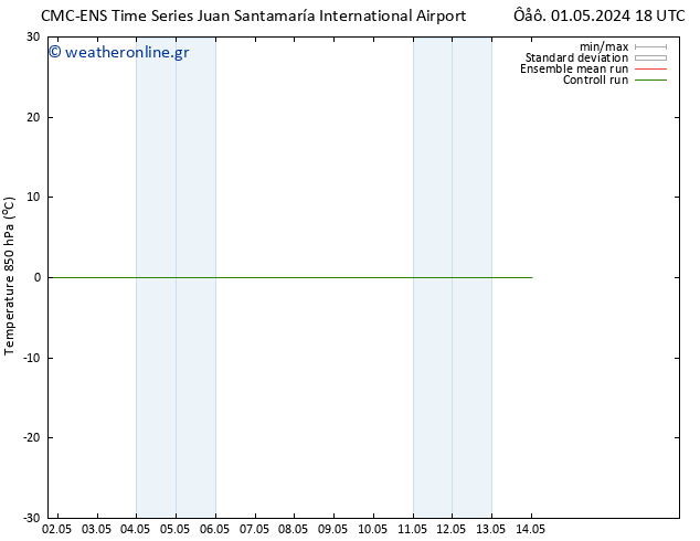 Temp. 850 hPa CMC TS  09.05.2024 18 UTC