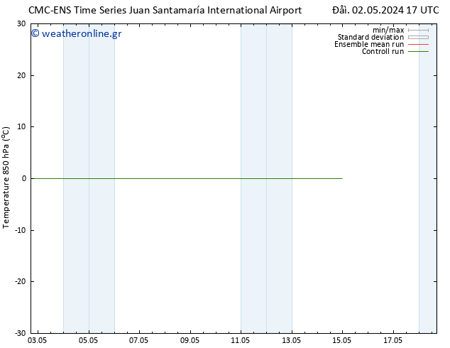 Temp. 850 hPa CMC TS  07.05.2024 23 UTC