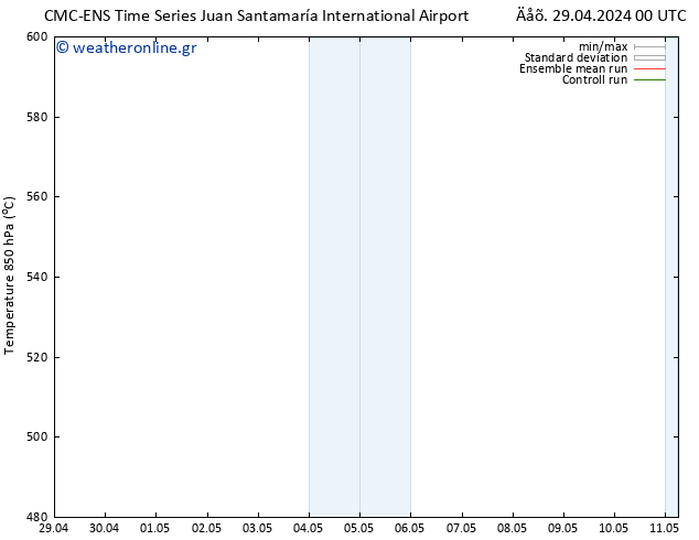 Height 500 hPa CMC TS  07.05.2024 12 UTC