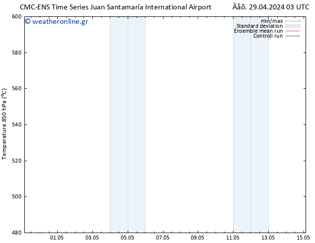 Height 500 hPa CMC TS  05.05.2024 15 UTC
