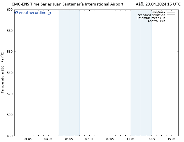 Height 500 hPa CMC TS  29.04.2024 22 UTC