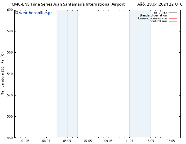 Height 500 hPa CMC TS  03.05.2024 22 UTC