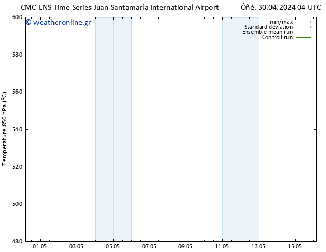 Height 500 hPa CMC TS  04.05.2024 04 UTC