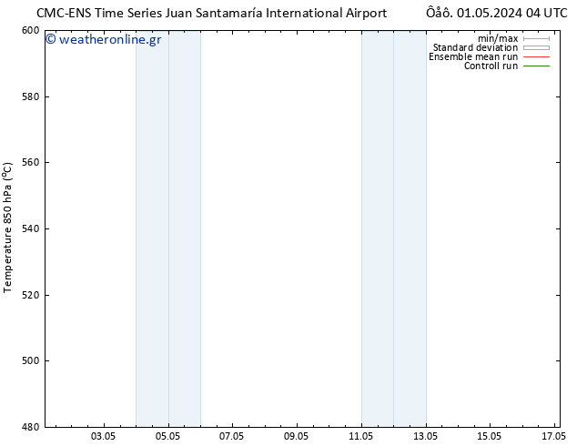 Height 500 hPa CMC TS  06.05.2024 04 UTC
