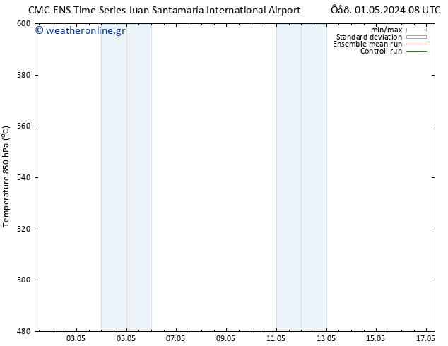 Height 500 hPa CMC TS  07.05.2024 20 UTC