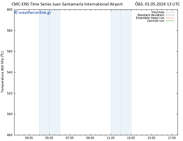 Height 500 hPa CMC TS  09.05.2024 13 UTC