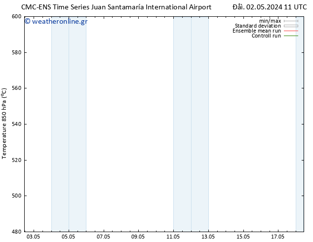 Height 500 hPa CMC TS  04.05.2024 17 UTC