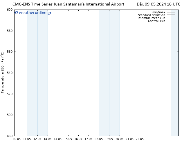 Height 500 hPa CMC TS  18.05.2024 18 UTC