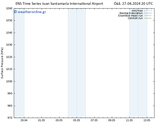      GEFS TS  10.05.2024 20 UTC