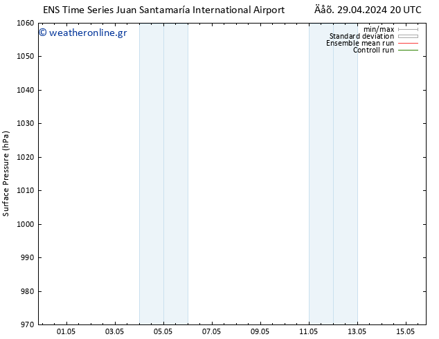      GEFS TS  02.05.2024 14 UTC