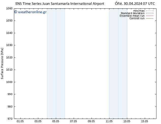      GEFS TS  30.04.2024 13 UTC