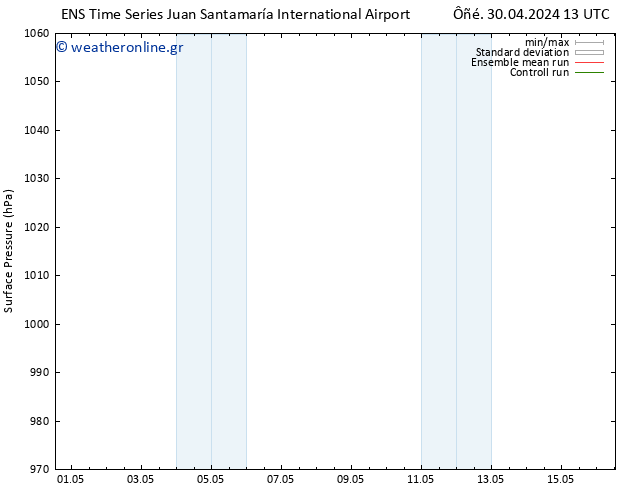      GEFS TS  03.05.2024 07 UTC