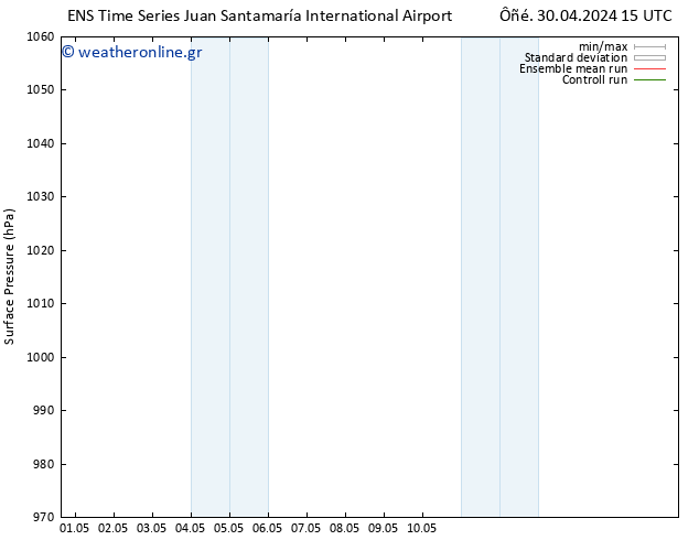      GEFS TS  30.04.2024 15 UTC