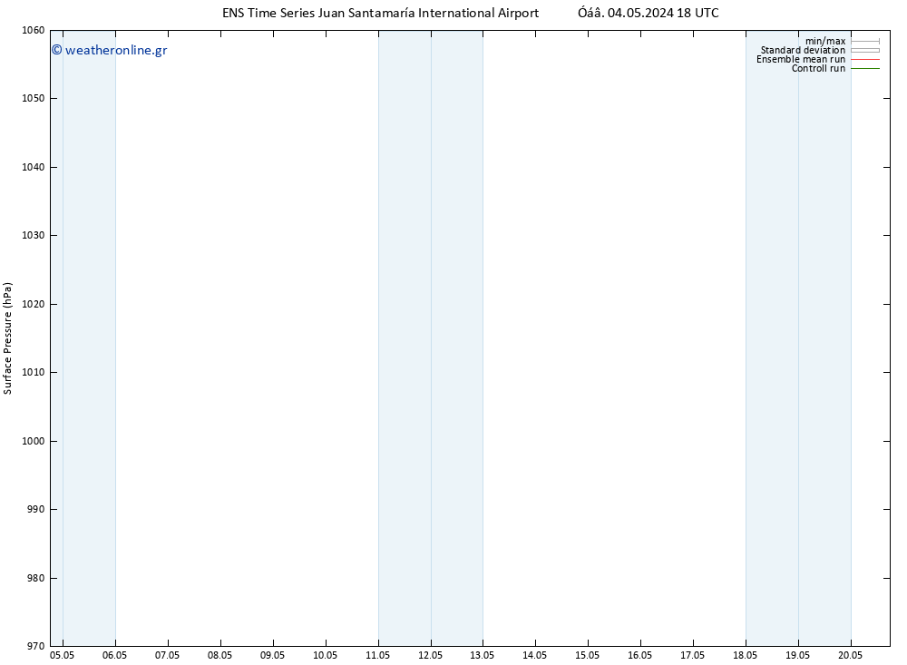      GEFS TS  06.05.2024 12 UTC