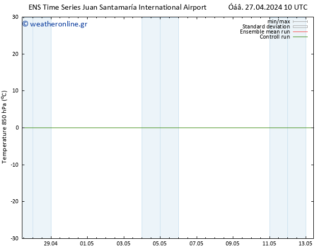 Temp. 850 hPa GEFS TS  05.05.2024 22 UTC