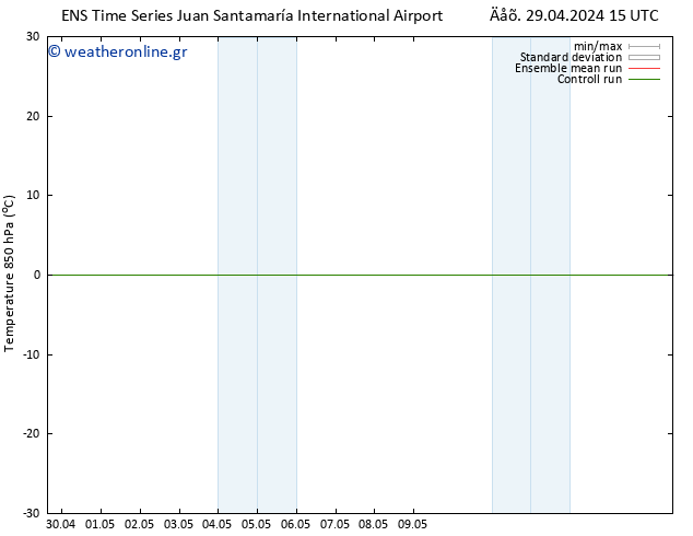 Temp. 850 hPa GEFS TS  02.05.2024 03 UTC