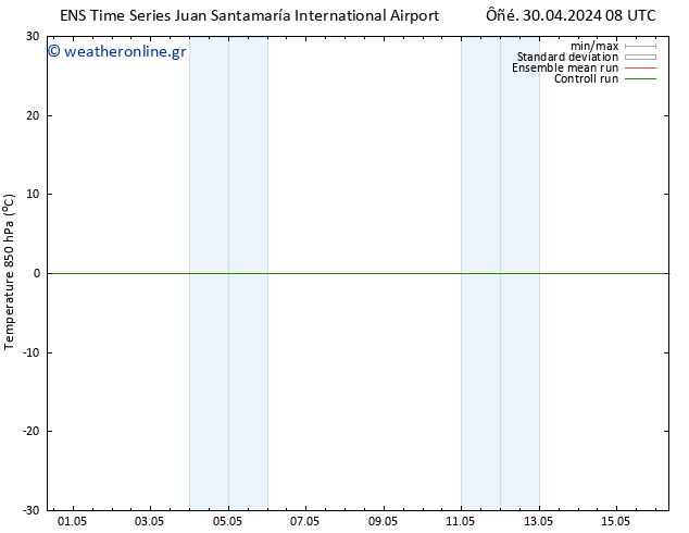 Temp. 850 hPa GEFS TS  30.04.2024 08 UTC