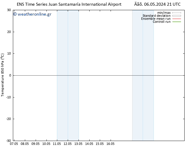 Temp. 850 hPa GEFS TS  13.05.2024 09 UTC