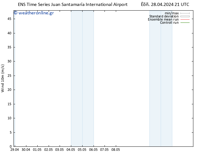  10 m GEFS TS  29.04.2024 03 UTC