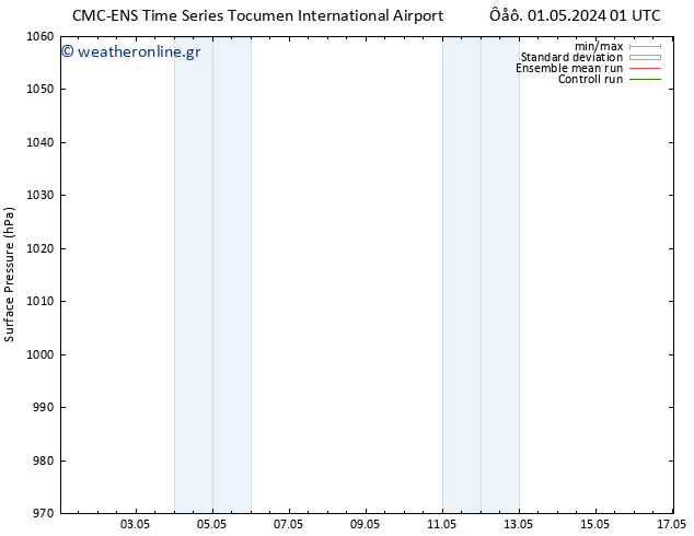      CMC TS  07.05.2024 13 UTC