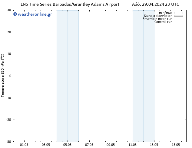 Temp. 850 hPa GEFS TS  05.05.2024 23 UTC