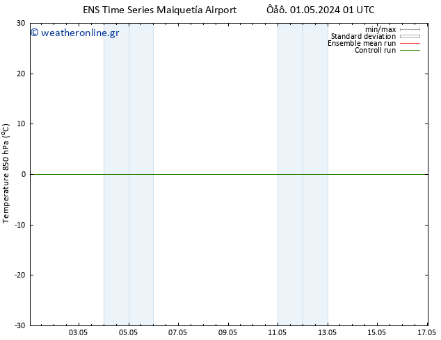 Temp. 850 hPa GEFS TS  04.05.2024 07 UTC