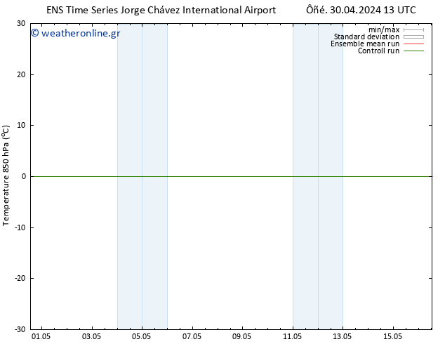 Temp. 850 hPa GEFS TS  01.05.2024 01 UTC