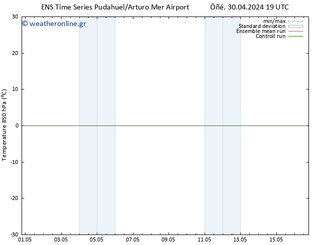 Temp. 850 hPa GEFS TS  01.05.2024 07 UTC