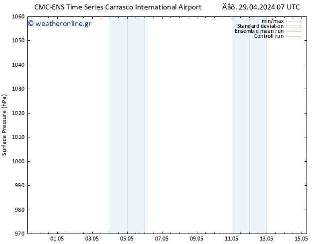      CMC TS  29.04.2024 13 UTC