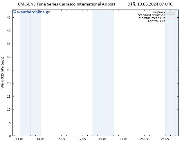  925 hPa CMC TS  17.05.2024 19 UTC